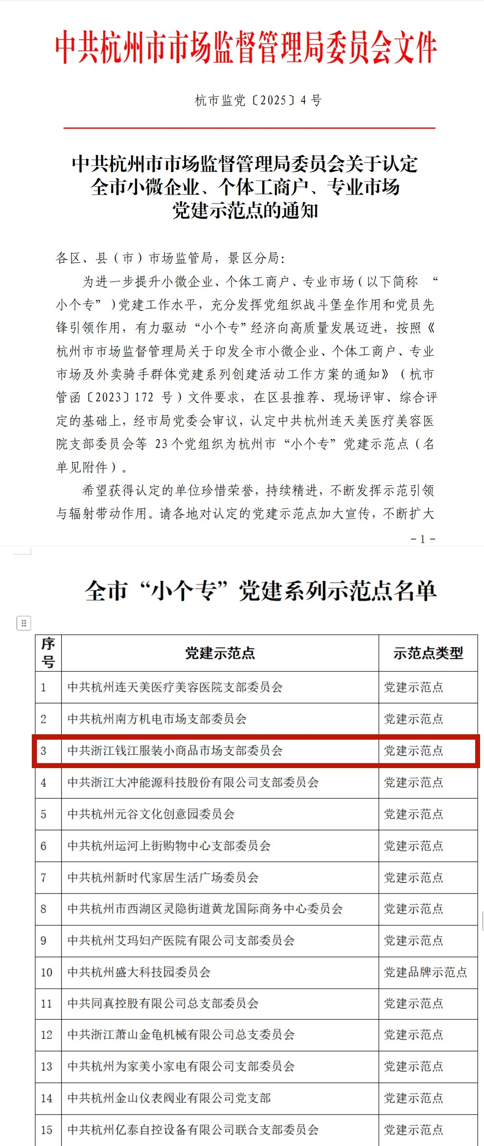 中共浙江錢江小商品市場支部委員會獲評黨建示范點